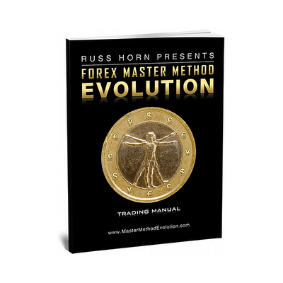 Secret To Trading Forex Profitably